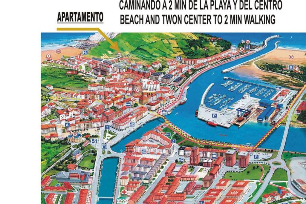 2 Habit, Sala, Terraza, Jardin, Parking Gratis Daire Zumaia Dış mekan fotoğraf